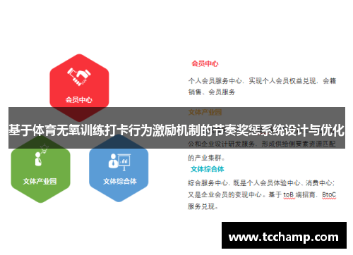 基于体育无氧训练打卡行为激励机制的节奏奖惩系统设计与优化
