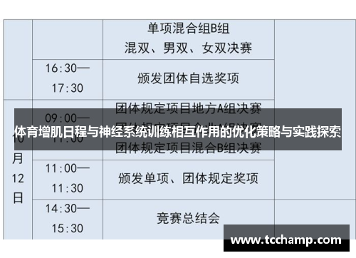 体育增肌日程与神经系统训练相互作用的优化策略与实践探索