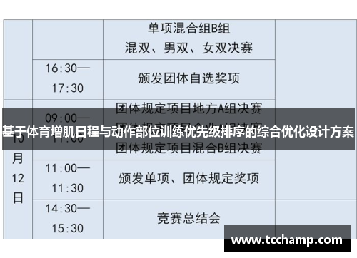 基于体育增肌日程与动作部位训练优先级排序的综合优化设计方案